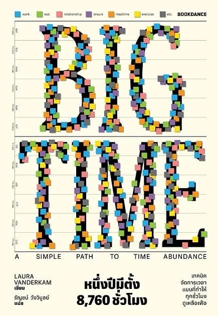 ปกหนังสือ Big time a simple path to time abundance